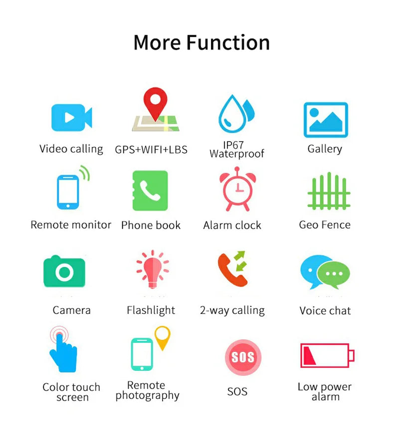 Next-Gen Kids Smart Watch – 4G, GPS, Video Call, Waterproof &amp; Temperature Monitor