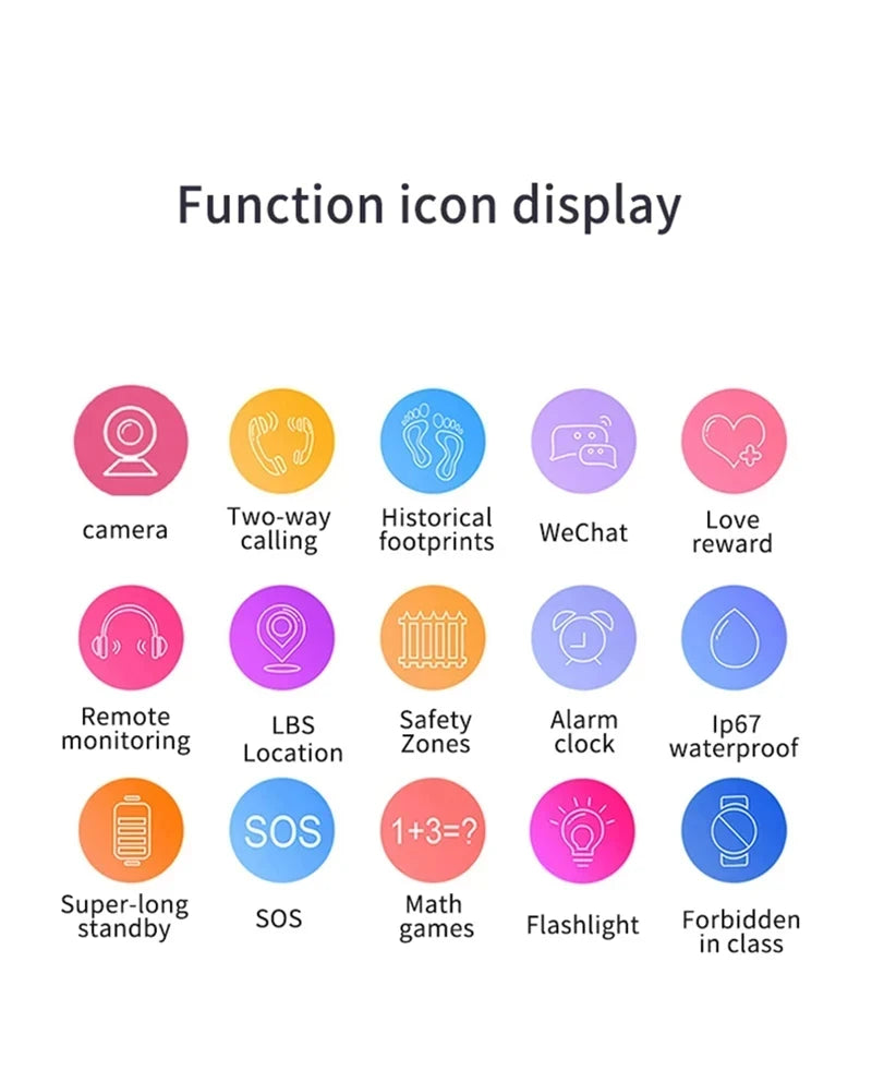 Kids Smart Watch – SOS, GPS Location, SIM Card Call, Camera &amp; Waterproof | iOS &amp; Android