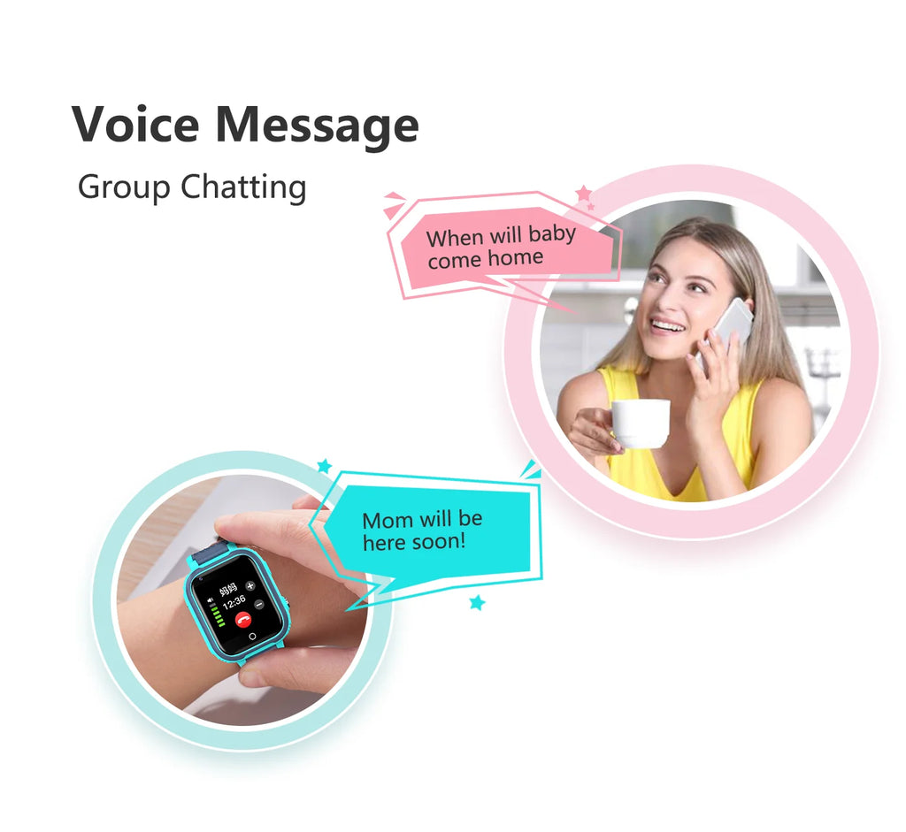 Kids 4G GPS Smartwatch – Video Calls, SOS, Camera &amp; IP67 Waterproof Protection