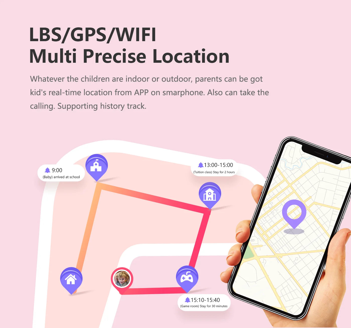 Kids 4G GPS Smartwatch – Video Calls, SOS, Camera &amp; IP67 Waterproof Protection